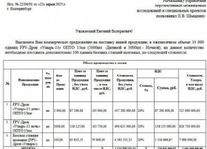 Російський «Уралдронзавод» активно залучений до оборонної промисловості РФ, виявили OSINT-аналітики