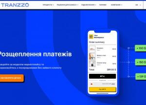 Ефективність розщеплення платежів для сучасного бізнесу