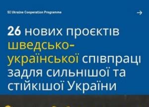 Швеція виділить 4,5 млн євро на 26 спільних проєктів з Україною