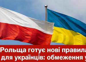 Польща готує нові правила для українців: обмеження у виплатах та посилення контролю