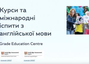 Критерії для пошуку школи вивчення англійської мови для початківців