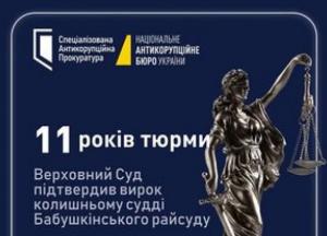 Верховний Суд залишив без змін вирок: колишнього суддю засудили до 11 років ув'язнення за хабар