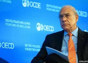 COVID-19 нанес больший ущерб, чем кризис 2008 года