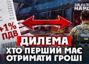 Підвищення ПДВ для фонду компенсацій бізнесу: за і проти