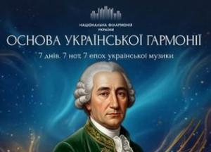 Максим Березовський: український геній, якого світ знає як «українського Моцарта»