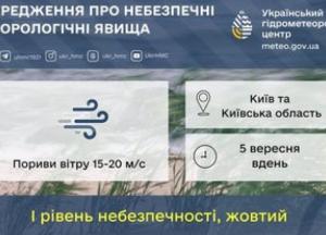 Київщину та Київ накриють дощі та сильний вітер 5 вересня: попередження про небезпечні умови
