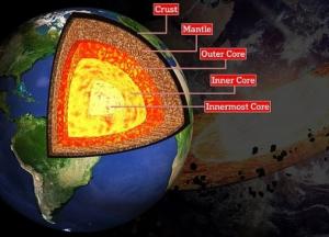 Ученые обнаружили "пятый слой" Земли