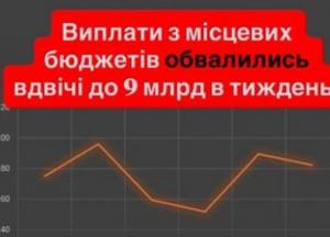 Фінансування місцевих бюджетів в Україні обвалилося вдвічі: мери б'ють на сполох