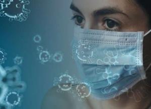 Ученые сравнили опасность COVID и гриппа