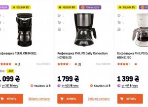 Капельные кофеварки и их преимущества