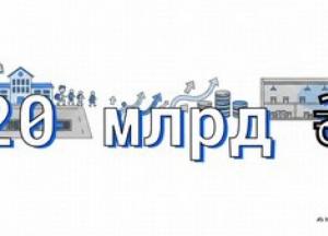 Українська освіта: аналіз викликів війни, шляхи відновлення та стратегія майбутнього