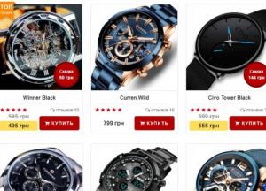 Для чего нужны мужские наручные часы?