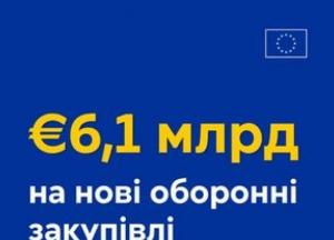ЄС виділив 6,1 мільярда євро на нові оборонні закупівлі для України