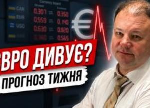 Прогноз курсу валют: долар та євро в Україні з 16 по 22 липня