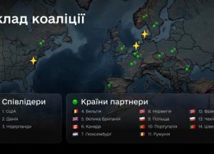 Україна переоснащує військову авіацію за стандартами НАТО: деталі від Міноборони