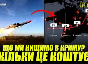 Ізоляція Криму: як Сили оборони України за рік зруйнували логістику та протиповітряну оборону окупантів