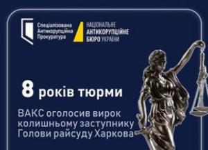 Ексуддю з Харкова засуджено до 8 років ув'язнення за хабарництво