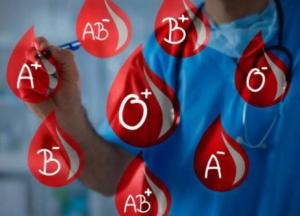 Ученые назвали группу крови, которая более всего подвержена инфаркту
