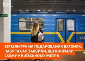 НАБУ і САП викрили ймовірне розкрадання 130 млн грн при доставці вагонів для київського метро