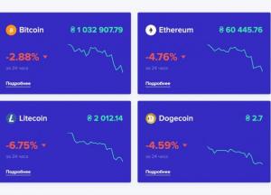 Чем выгодна криптовалюта Эфириум и как ее купить в Украине