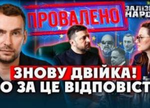 Україна провалила тест на довіру ЄС: 15 балів зі 100 за пів року боротьби з корупцією