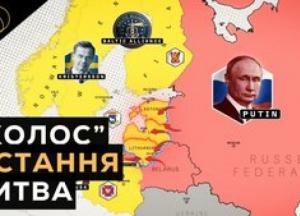 Російська загроза в Європі: аналіз гіпотетичних сценаріїв до 2034 року