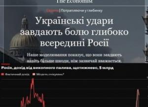 «The Economist»: удари України зменшують доходи Росії від нафти та газу