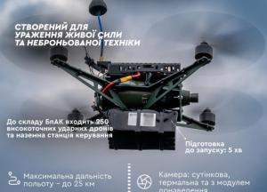 Українська бронетехніка почала продаж ударного FPV-дрона UB82D з міною