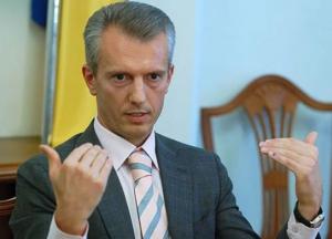 В Украину прилетела жена Хорошковского, а не он сам