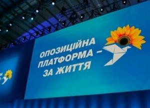 Есть три политических тренда, поясняющие рост рейтинга ОПЗЖ Медведчука, - Зубченко