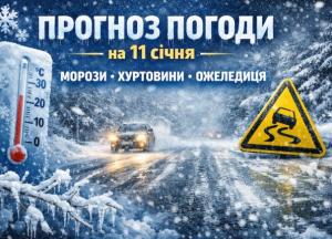 Прогноз погоди на 11 січня: морози, хуртовини та ожеледиця