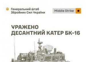 Українські сили завдали ударів по десантному катеру, системах РЕБ та складах ворога
