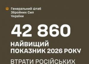 Липневі втрати Росії 2026: рекорд за особовим складом