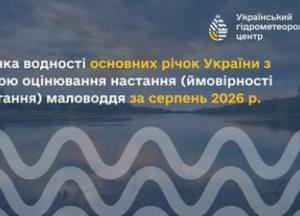 Маловоддя в Україні: оцінка водності річок за серпень 2026 року