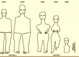 Археологи разгадали секрет первобытных фигурок