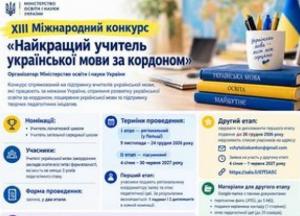 Міжнародний конкурс «Найкращий учитель української мови за кордоном» запрошує педагогів у Польщі