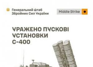 Українські сили уразили російські С-400, бази БпЛА та склади на території РФ та окупованих територій