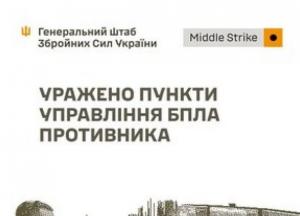 Сили оборони України завдали ударів по командних пунктах БпЛА та складах росіян