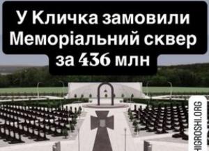 Київ витратить 436 мільйонів на Меморіальний сквер: ЗМІ підозрюють завищені ціни та корупційні схеми