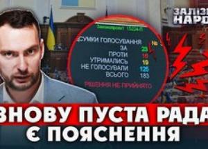 Пусті крісла та мільярди для армії: Нардеп Железняк пояснює парадокси роботи Верховної Ради у 2026 році