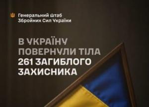 Україна повернула 261 тіло загиблих захисників у межах репатріаційних заходів