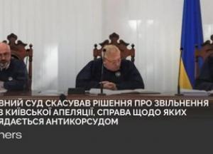 Верховний Суд скасував рішення про звільнення суддів, яких підозрюють у хабарництві