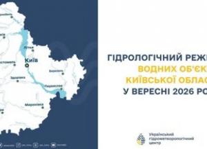 Вересень 2026: Київщина отримала більше опадів, але водність річок залишається низькою