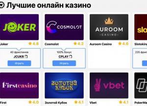 Рейтинги онлайн казино Украины: критерии попадания