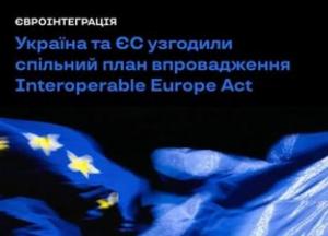 Україна та ЄС спільно впроваджуватимуть цифрову сумісність до 2027 року