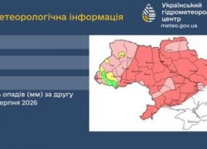 Ранній заморозок на Київщині: серпень 2026 року відзначився дефіцитом опадів та посухою