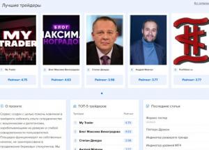 Честные отзывы о трейдерах 