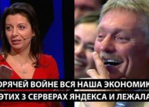 Атаки дронів на сервери "Яндекса" паралізували роботу сервісів у Росії