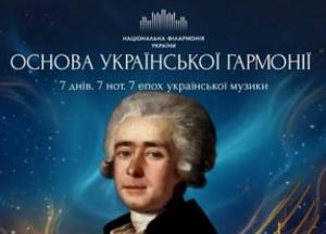 Дмитро Бортнянський: Український реформатор духовної музики, чиї твори захоплювали Бетховена
