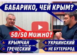 "Слимаки, обісрані від страху": Бабарико не знає, чий Крим, хто на кого напав і за "русскій язик" (відео)